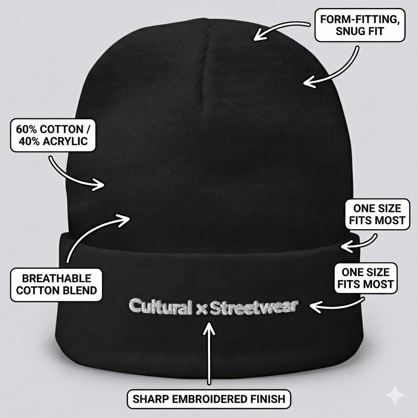 Unisex CULTURAL CORE BEANIE